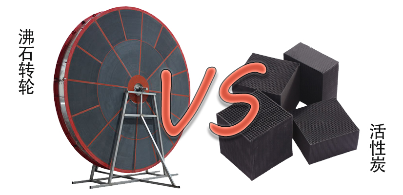 沸石轉輪和活性炭那個吸附VOCs更好？好在哪里？